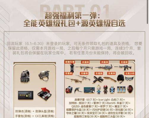 cf新号达到多少级可以领取奖励？奖励内容是什么？  第1张