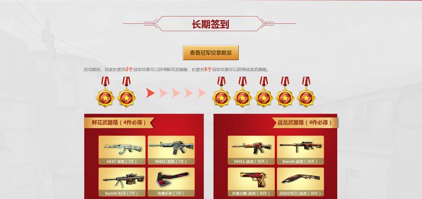 cf新号达到多少级可以领取奖励？奖励内容是什么？  第3张
