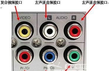电视盒子多输出连接步骤是什么？  第2张