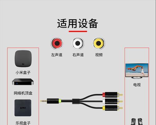 电视盒子多输出连接步骤是什么？  第1张