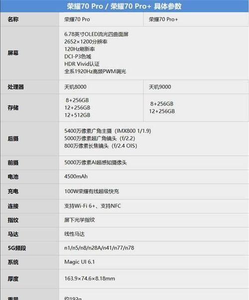 荣耀100pro如何安装手机卡？步骤是什么？  第2张