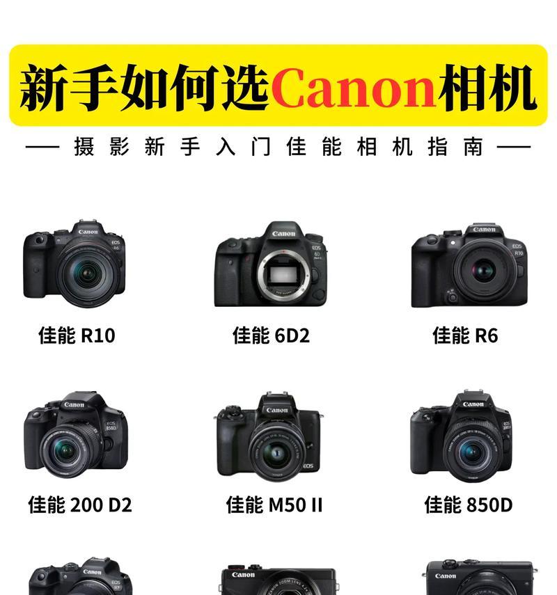 佳能相机cos拍摄如何操作？佳能相机使用中遇到问题怎么办？  第1张