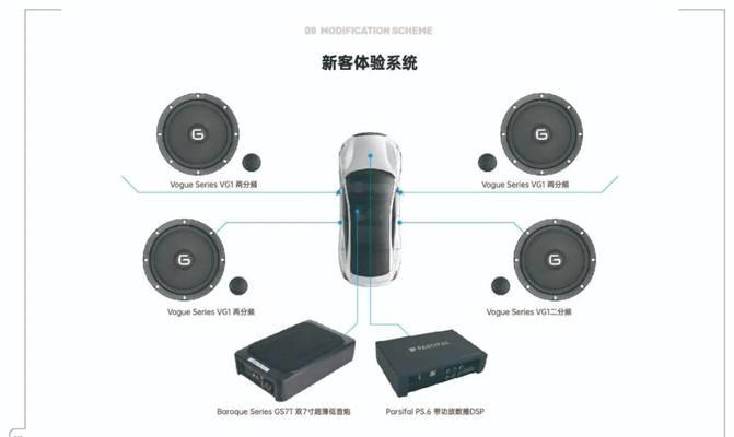 车音响效果如何？如何选择适合的车音响？  第2张