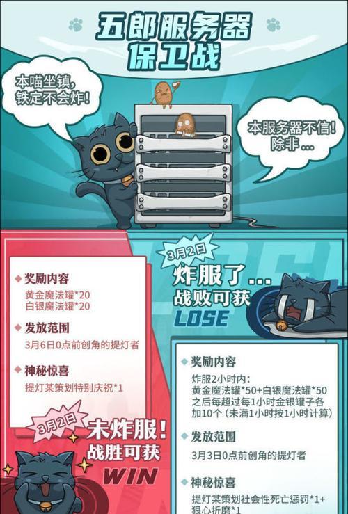 为什么地下城很卡？如何解决游戏卡顿问题？  第3张