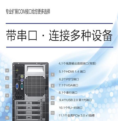戴尔电脑主机独立显卡如何开启？开启独显后性能提升明显吗？  第3张