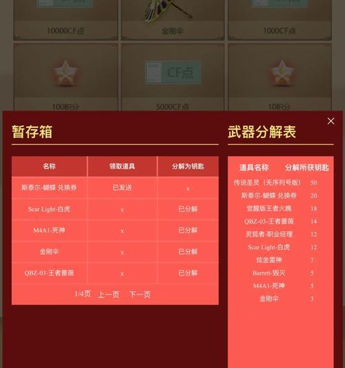 cf点卷一万价值多少人民币？  第2张