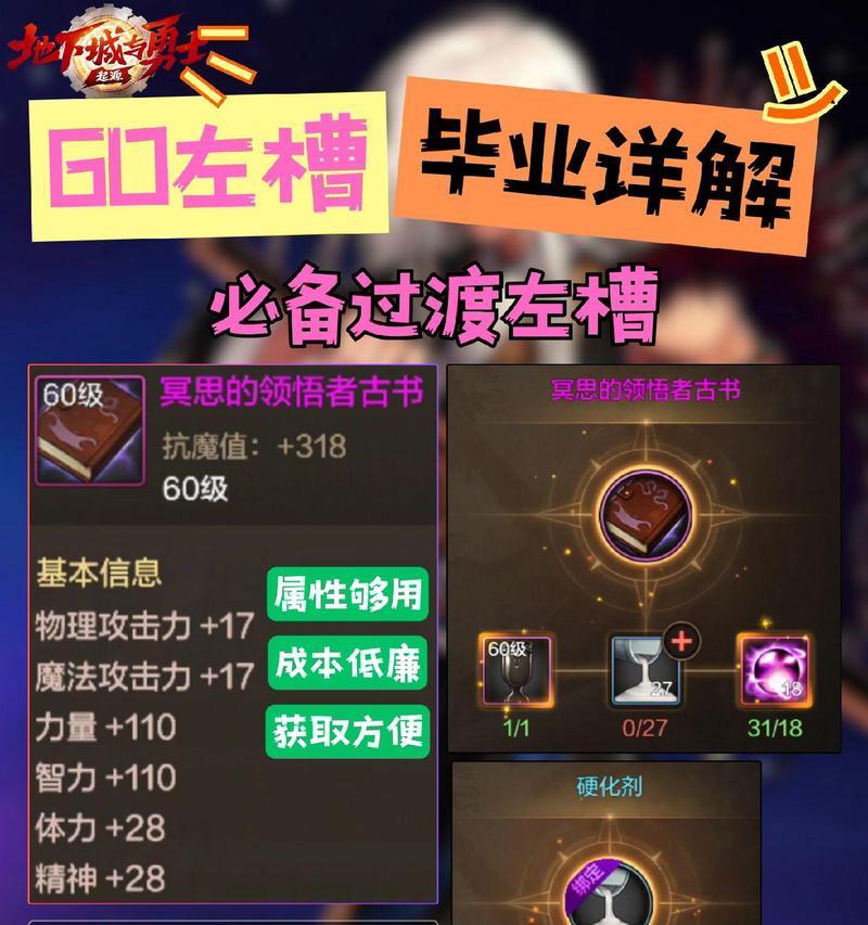 dnf前期装备过度的策略有哪些？  第3张