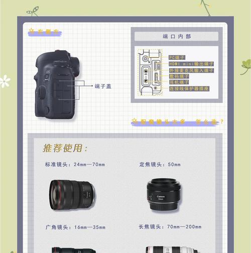 轻颜数码相机使用方法视频教程在哪里？如何操作？  第3张