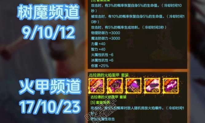DNF新深渊模式会掉落哪些物品？  第1张