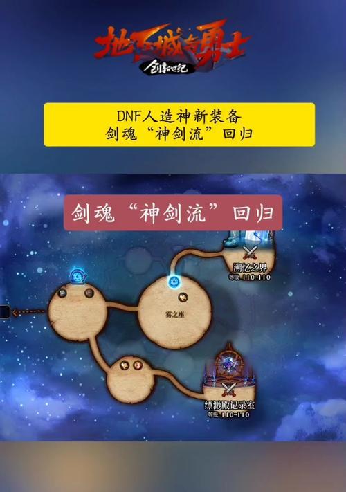 DNF中传说装备如何获取？获取过程中可能遇到哪些问题？  第1张