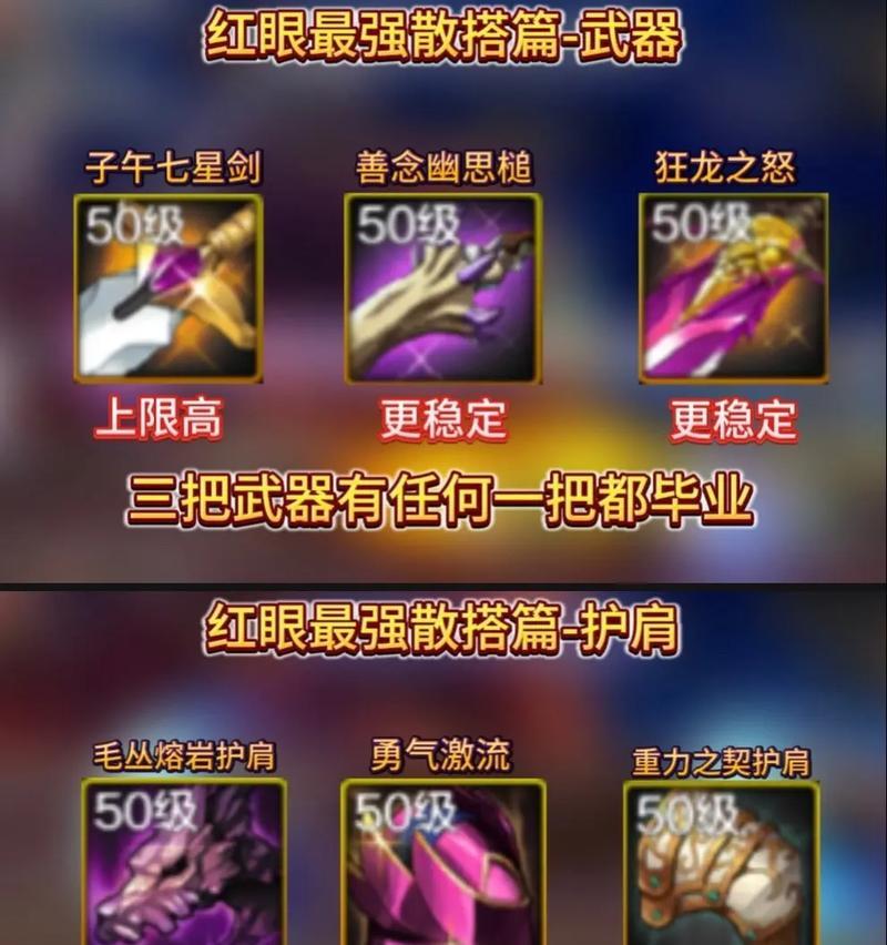 DNF中传说装备如何获取？获取过程中可能遇到哪些问题？  第2张