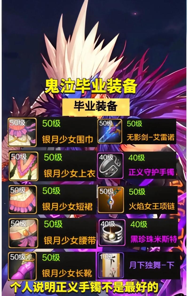 鬼泣PK武器选择？如何搭配装备？  第2张