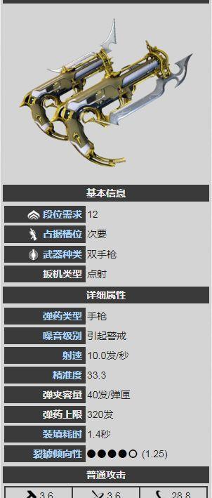 星际战甲守护装警备的步骤是什么？  第2张