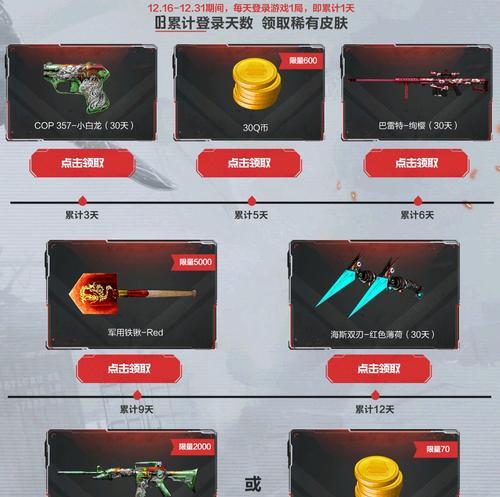 CF好友添加天数如何查看？好友列表中显示的时间是多久？  第1张